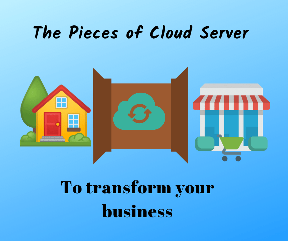 The Pieces of Cloud Server to transform your business