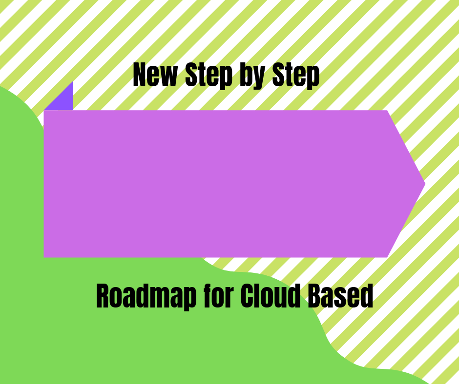 New Step by Step Roadmap for Cloud Based