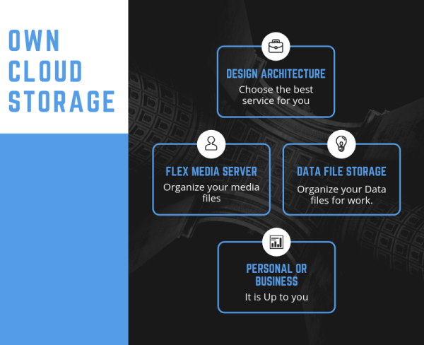? Ready to Setup your Own Cloud Server Don’t wait more Pick up One!